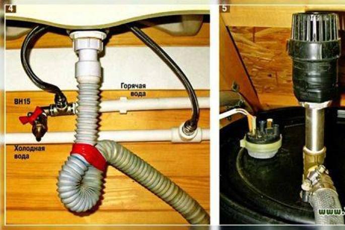 Ako si vyrobiť vodovodný systém v letnej chate vlastnými rukami: pravidlá kladenia, inštalácie a usporiadania zásobovania vodou vlastnými rukami zo suda v letnej chate